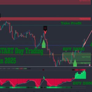 Pro-Weighted MA Oscillator - Pine Script Indicator